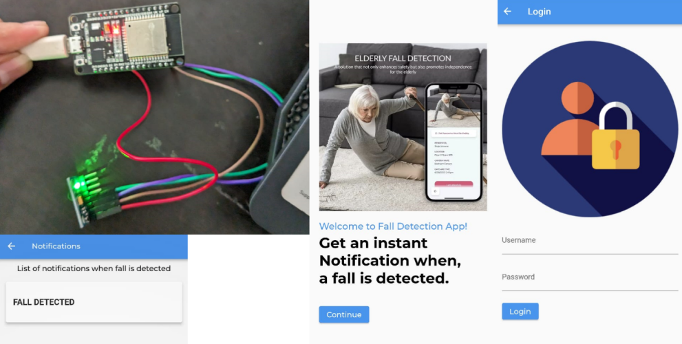 Fall Detection System